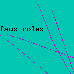 faux rolex