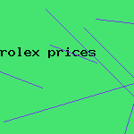 rolex prices