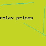 rolex prices