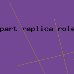 part replica rolex