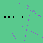 faux rolex