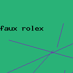 faux rolex