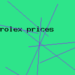 rolex prices