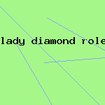 lady diamond rolex