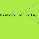 history of rolex submariner