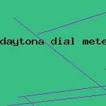 daytona dial meteorite rolex