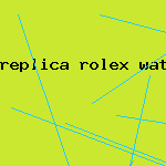 replica rolex watch wholesale