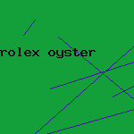 rolex oyster