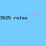 3525 rolex