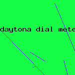 daytona dial meteorite rolex