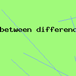 between difference fake real rolex