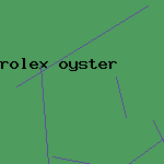 rolex oyster