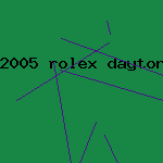 2005 rolex daytona