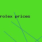 rolex prices