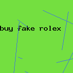 buy fake rolex