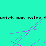 watch man rolex submariner