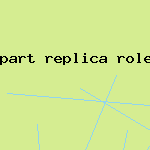 part replica rolex