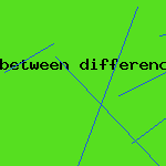 between difference fake real rolex