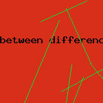 between difference fake real rolex