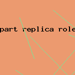 part replica rolex