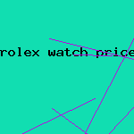 rolex watch prices