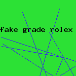 fake grade rolex swiss watch