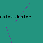 rolex dealer