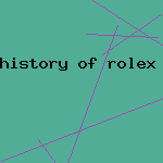 history of rolex submariner