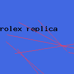 rolex replica