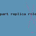 part replica rolex